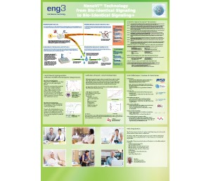 Eng3, NanoVi, Bio-identical signaling